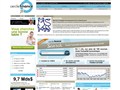 Cercle finance